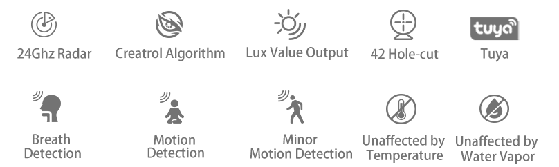 Creatrol: Smart Sensor for Smart Control